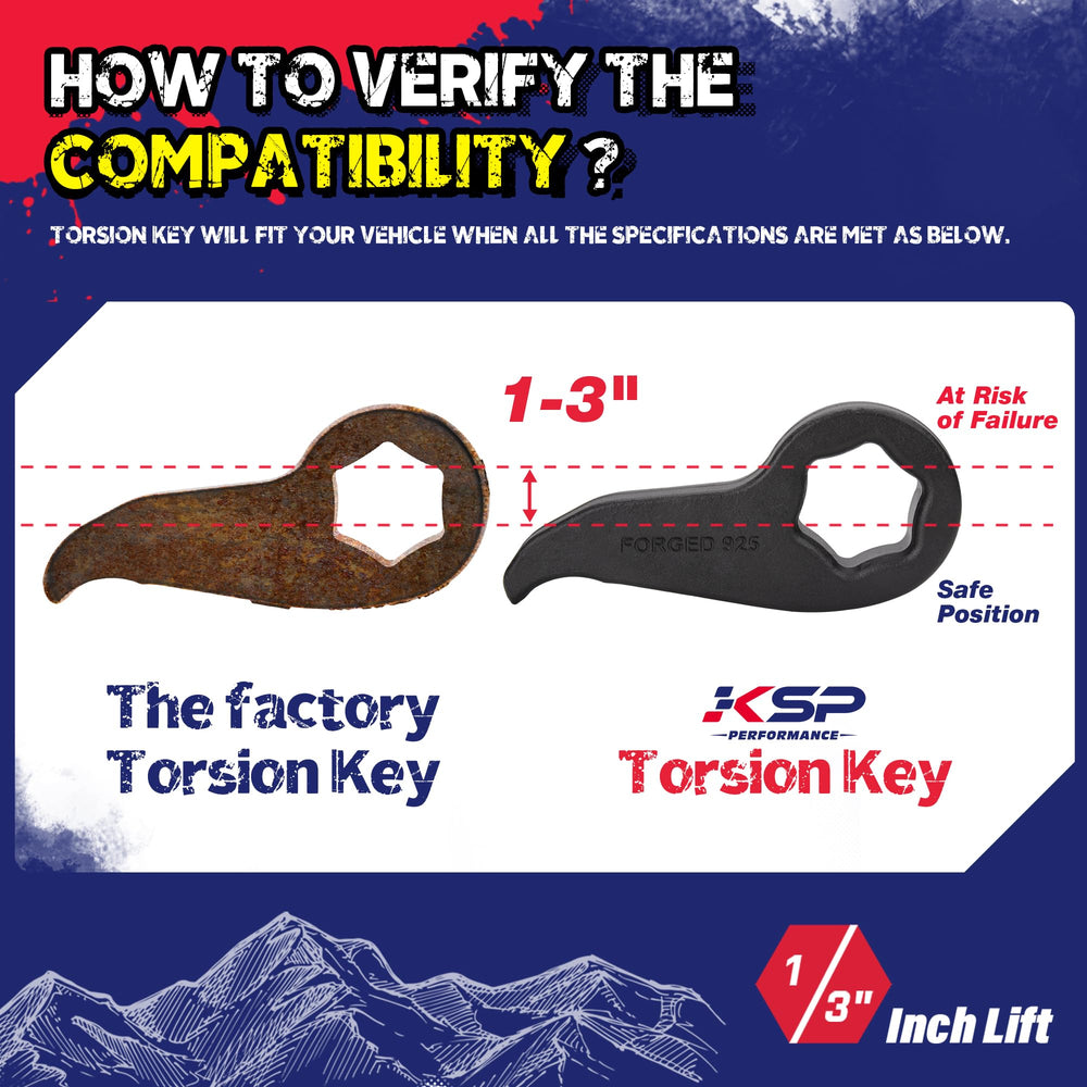 KSP torsion key tools and hardware laid out highlighting simple installation advantage