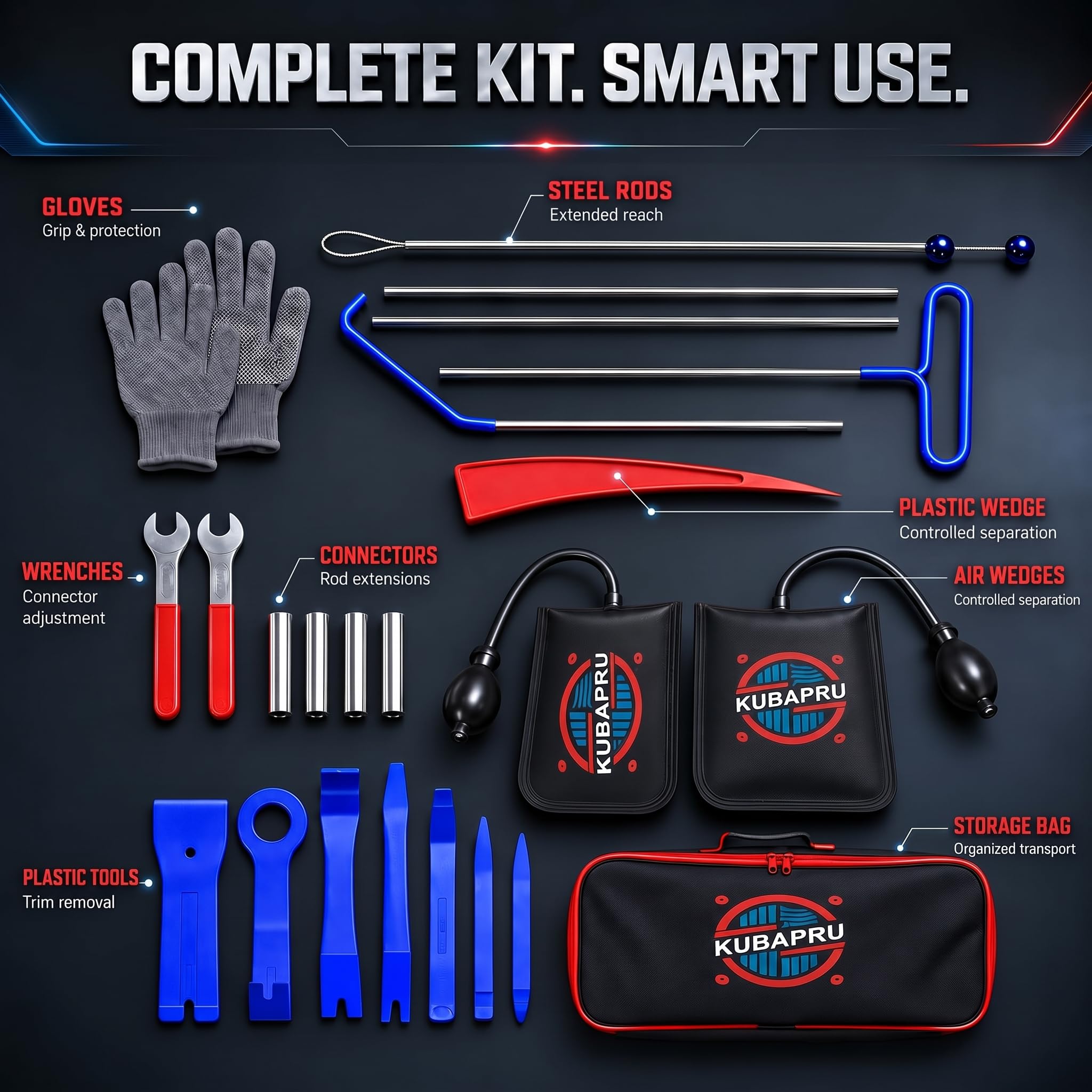 Kubapru carry bag open with organized pockets for quick access on the road
