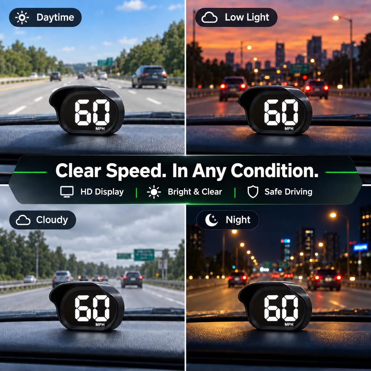 KUOWEIHUD mounted on car dash offering quick speed reference benefit