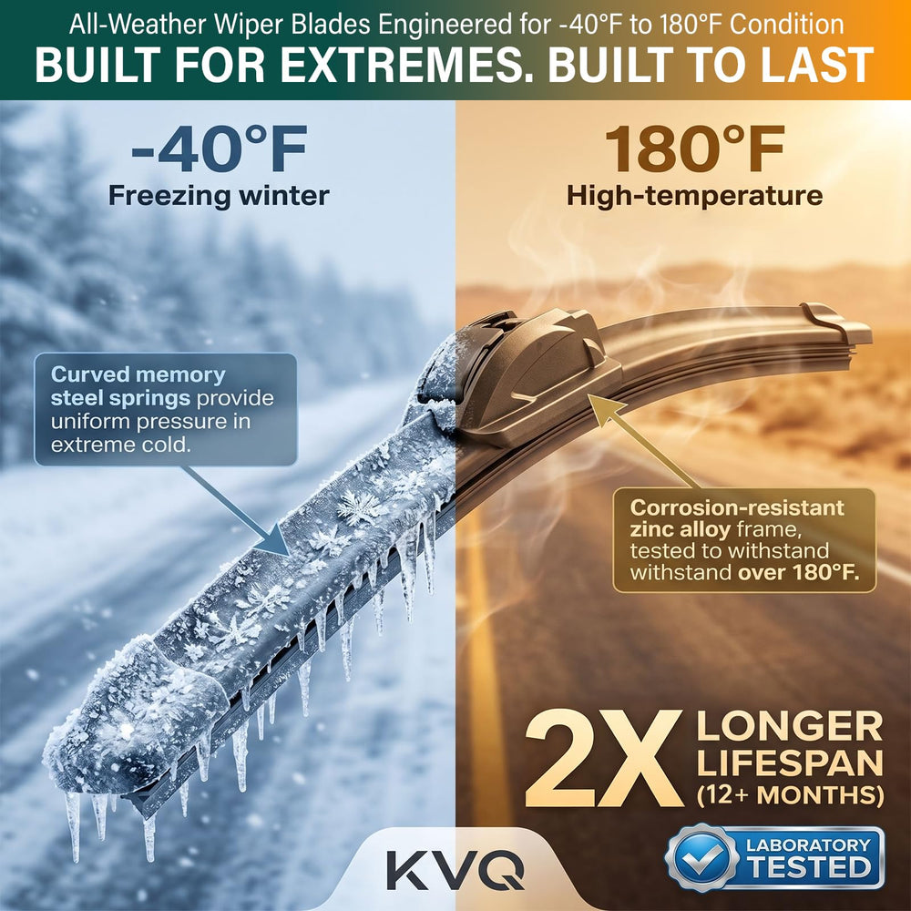 KVQ zinc-alloy frame close-up highlighting corrosion-resistant build