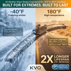 KVQ zinc-alloy frame close-up highlighting corrosion-resistant build