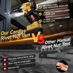 Labfintom tool setting a rivet nut on a car chassis for fast repairs