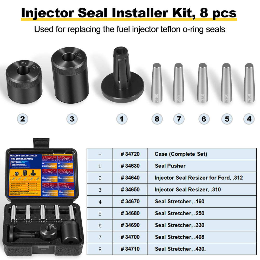 LAIKOU pilot cone detail guiding seal placement for safe, damage-free installation