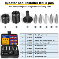 LAIKOU pilot cone detail guiding seal placement for safe, damage-free installation