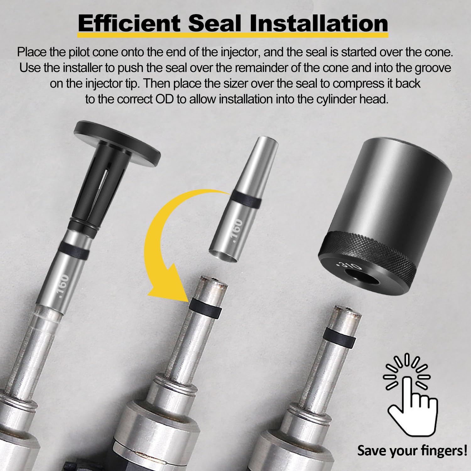 LAIKOU resizer compressing injector seal on tip for correct outer diameter fit