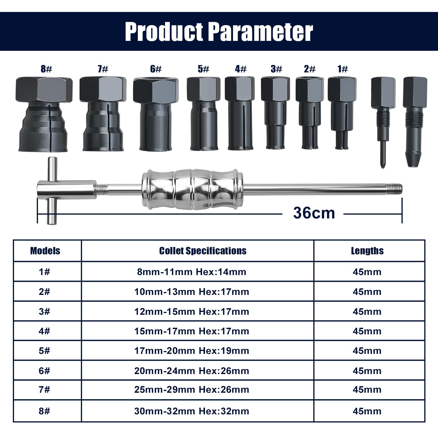 LainKeen collets closeup showing precision expansion and secure grip benefit