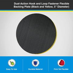 Lake Country close-up of urethane edge highlighting flexible heat-resistant material