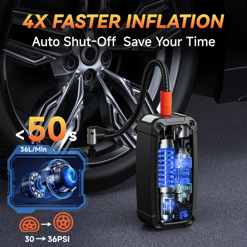 lamfurart close-up display with digital gauge, precise pressure readings benefit