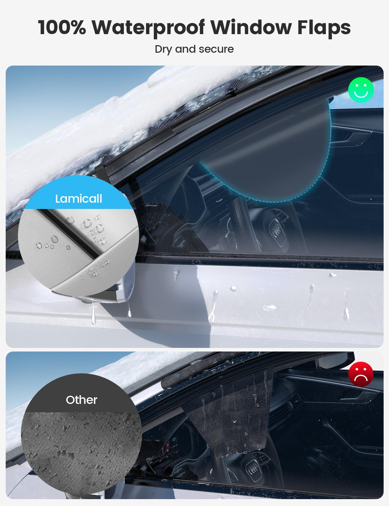 Lamicall magnet and anti-theft flap detail ensuring secure hold