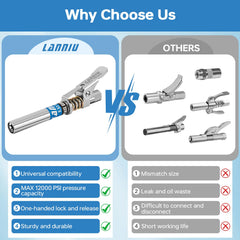 LANNIU side profile illustrating extended reach for recessed grease fittings