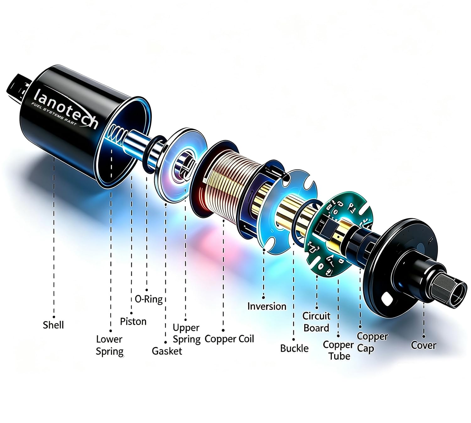 Lanotech pump beside ruler showing scale for correct size selection benefit
