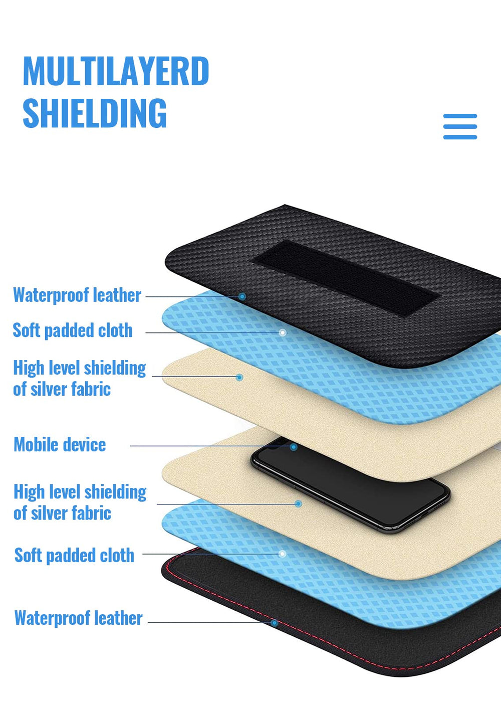 lanpard pouch with smartphone inside blocking calls and tracking