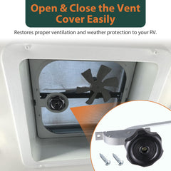 Lanties three screws and hardware laid out for quick, secure installation