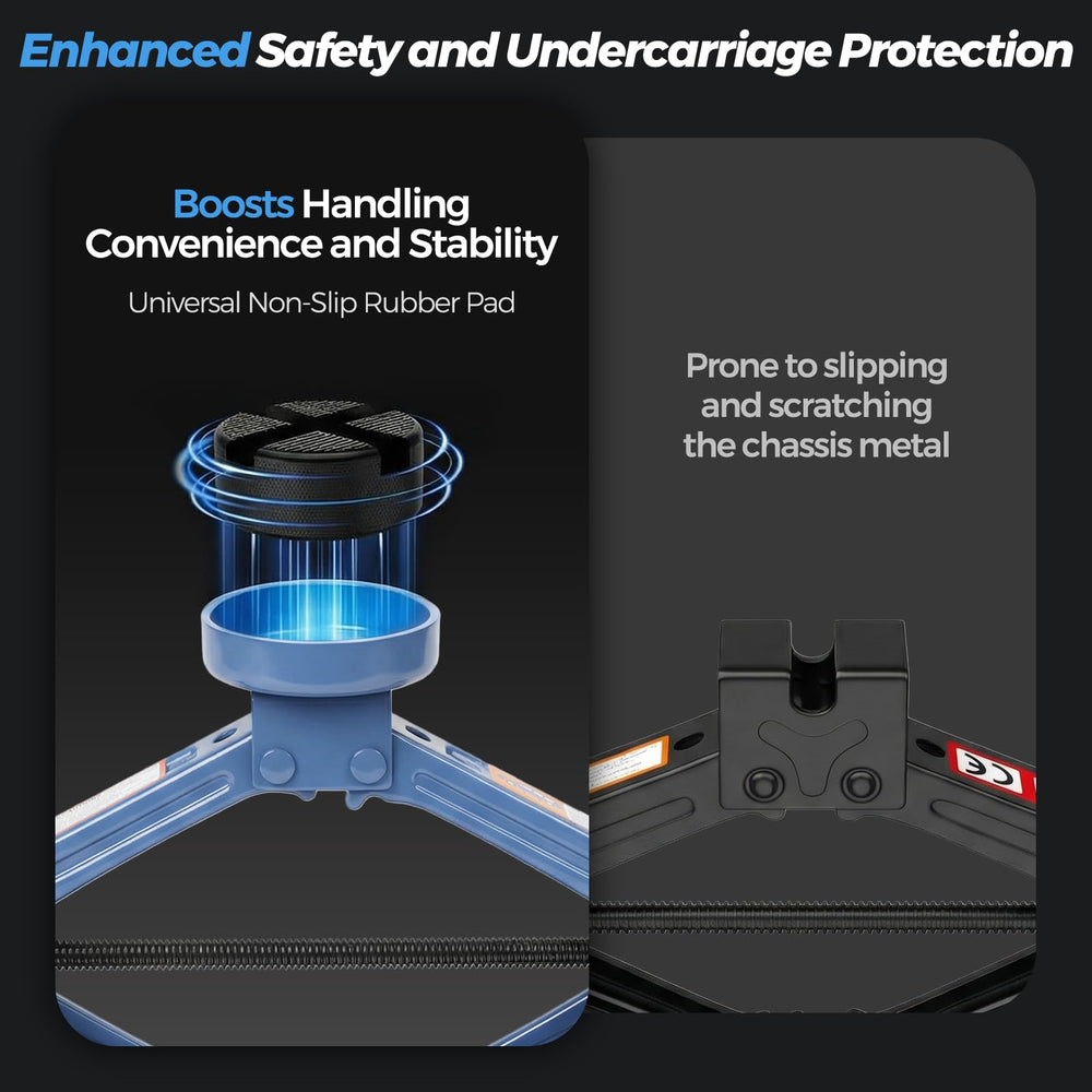 LARBANKE close-up of non-slip rubber pad protecting vehicle surfaces
