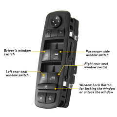 Larlansz switch installed in Jeep Grand Cherokee door demonstrating restored control convenience
