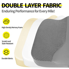 LARROUS close-up of memory foam core demonstrating adaptive support