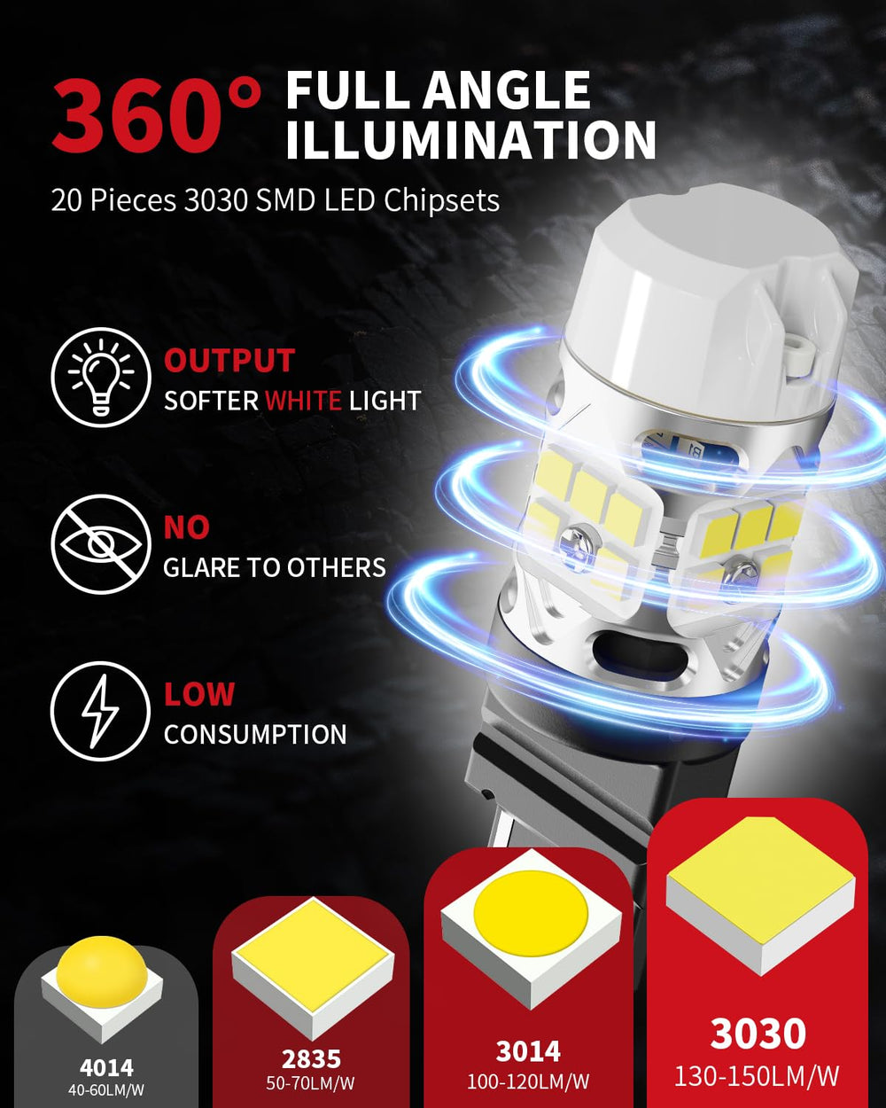 LASFIT bulb installed in Ford Maverick reverse lamp for reliable visibility