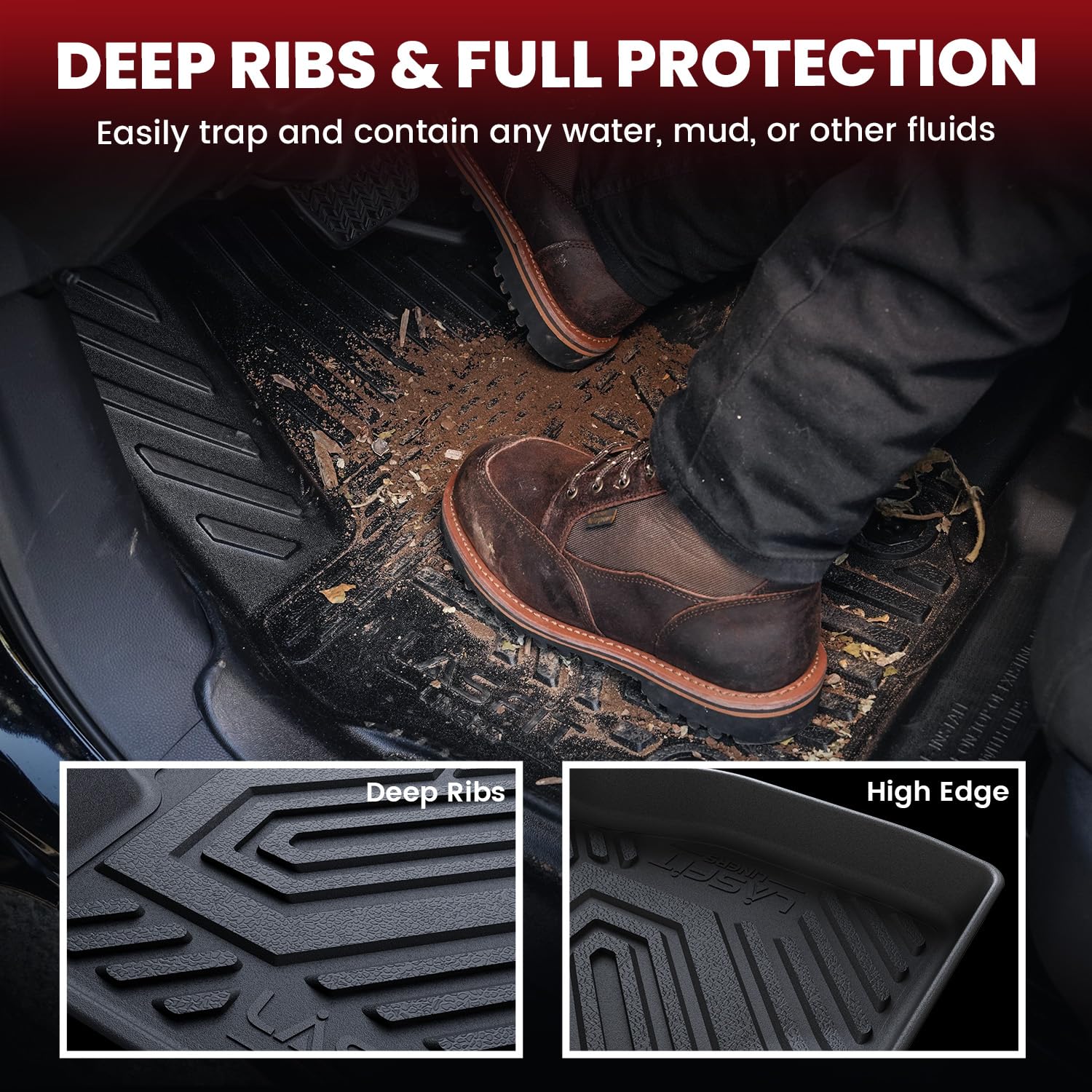 LASFIT anti-slip stud and raised edge detail for safer driving