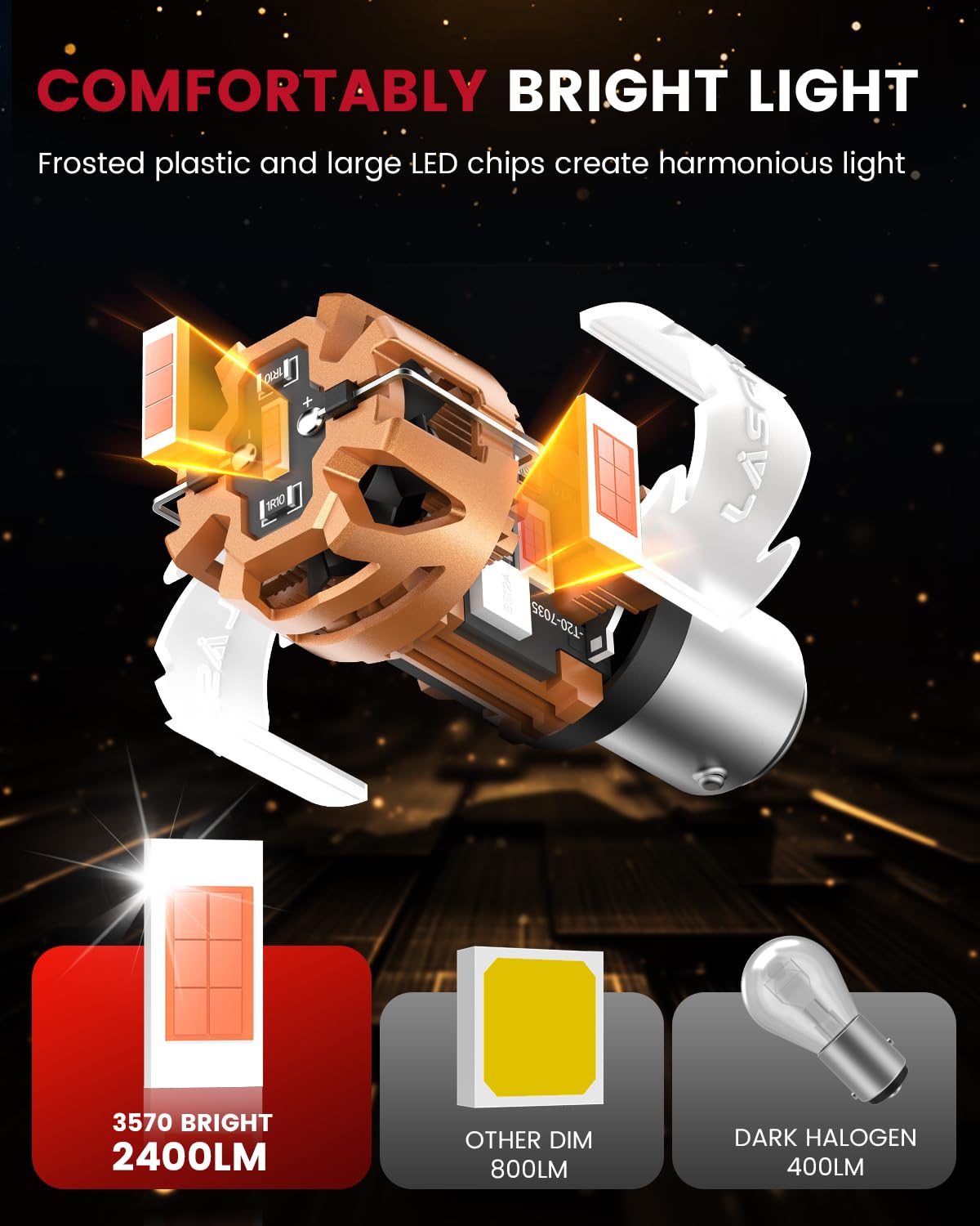 LASFIT side-by-side halogen vs LED showing 500% brighter LASFIT D2 output