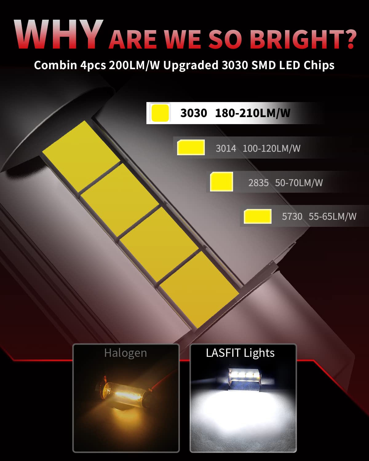 LASFIT bulb installed in a car dome light delivering bright xenon-white interior illumination