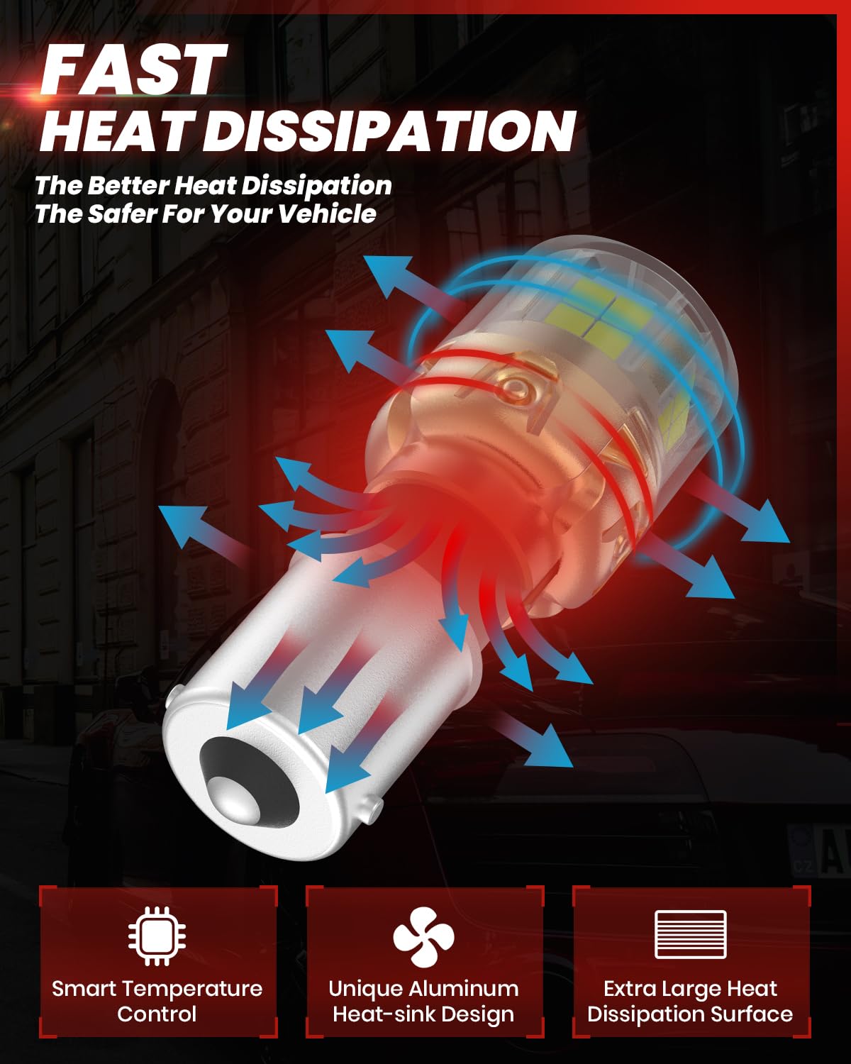 LASFIT L2 heat sink detail showcasing cooling surface for longer lifespan