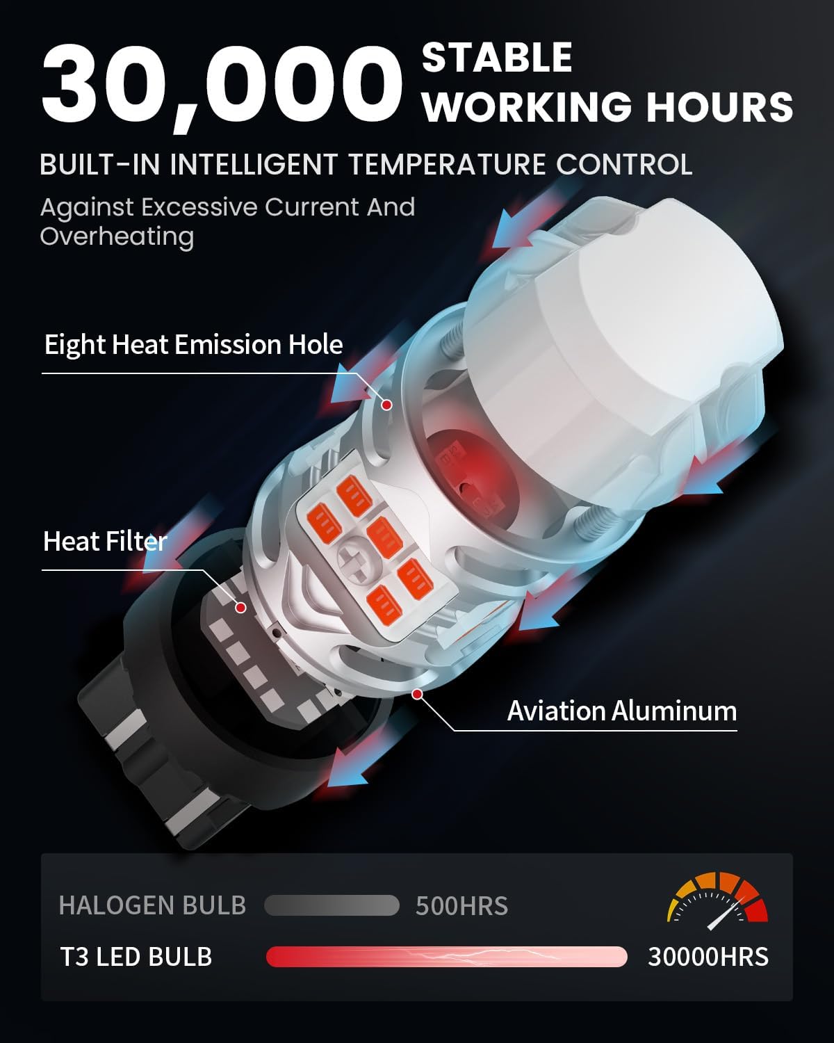 LASFIT mini-fuse and base detail emphasizing surge protection