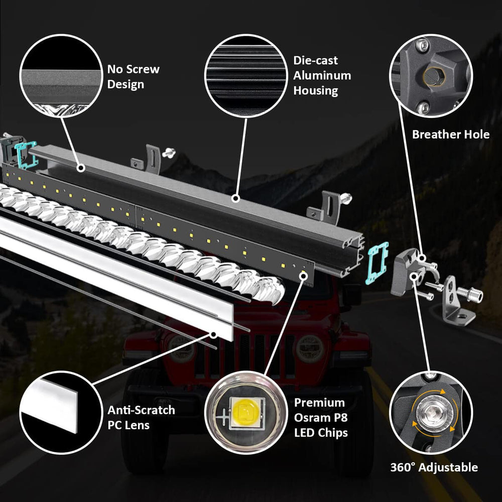 LASFIT illuminating a dark trail at night showing extended visibility