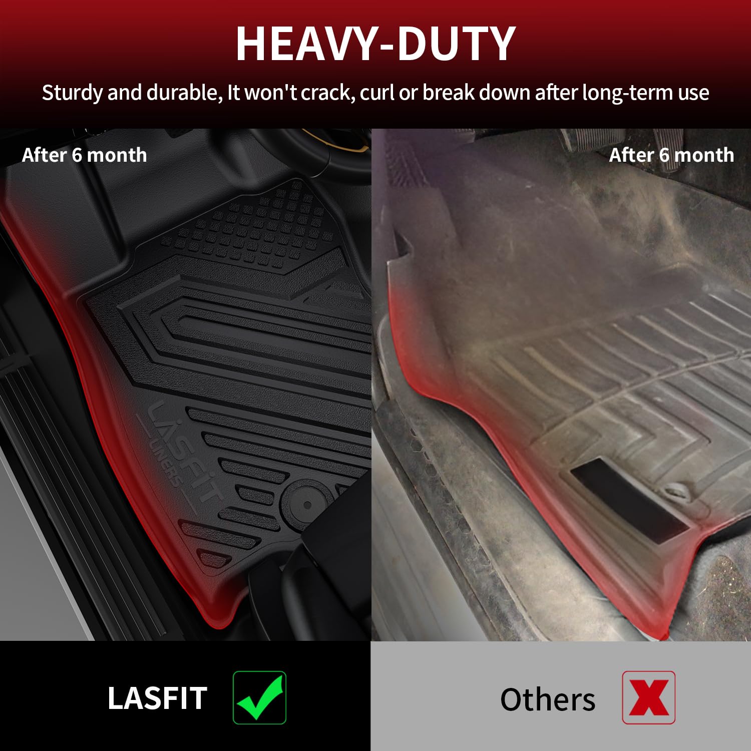 LASFIT raised edges detail trapping liquids for cleaner vehicle floors