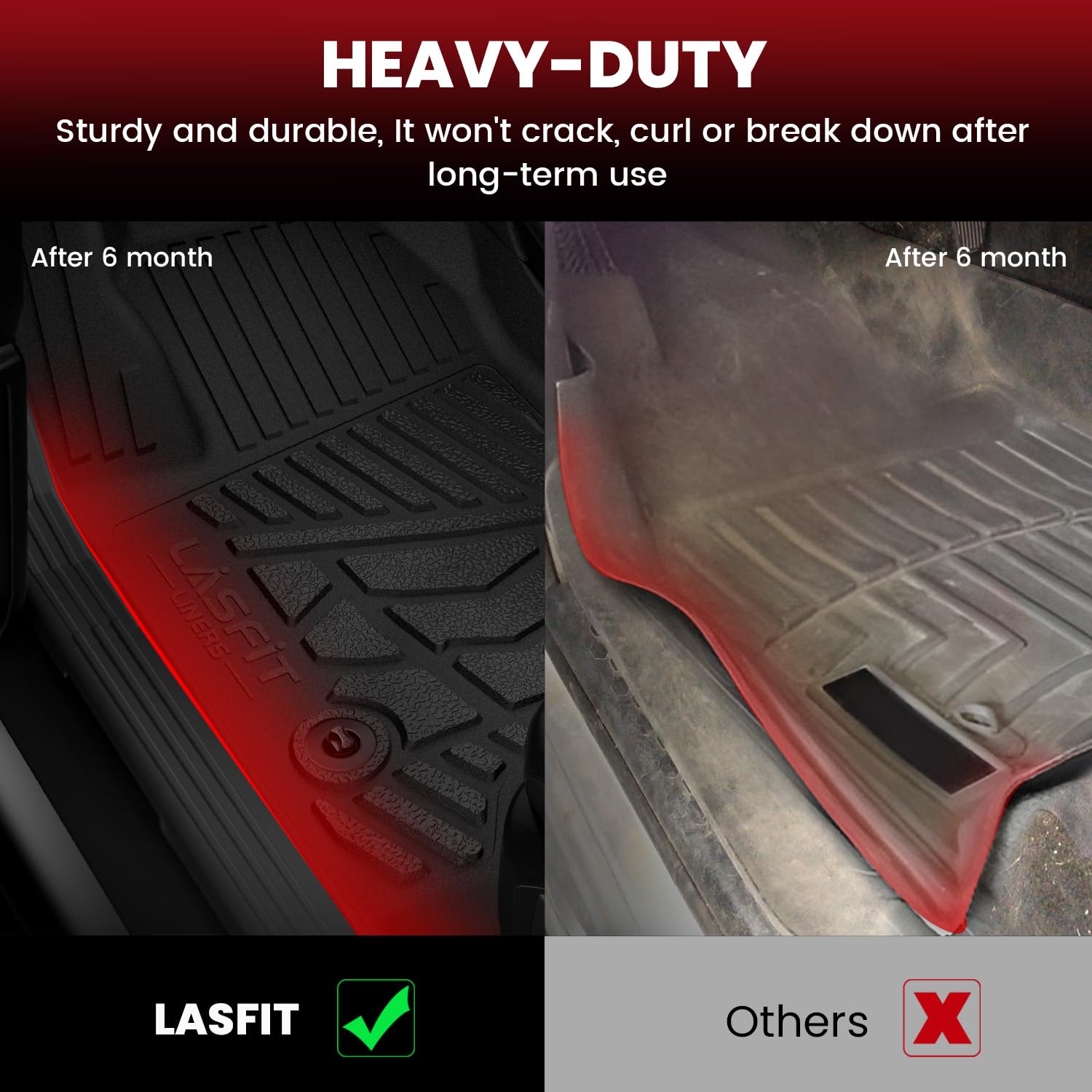 LASFIT rear floor coverage protecting backseat area from dirt