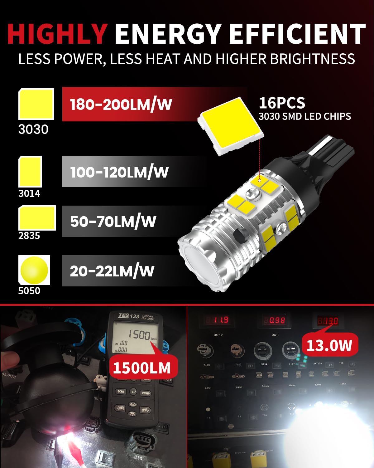 LASFIT beside factory halogen bulb showing size and power advantage