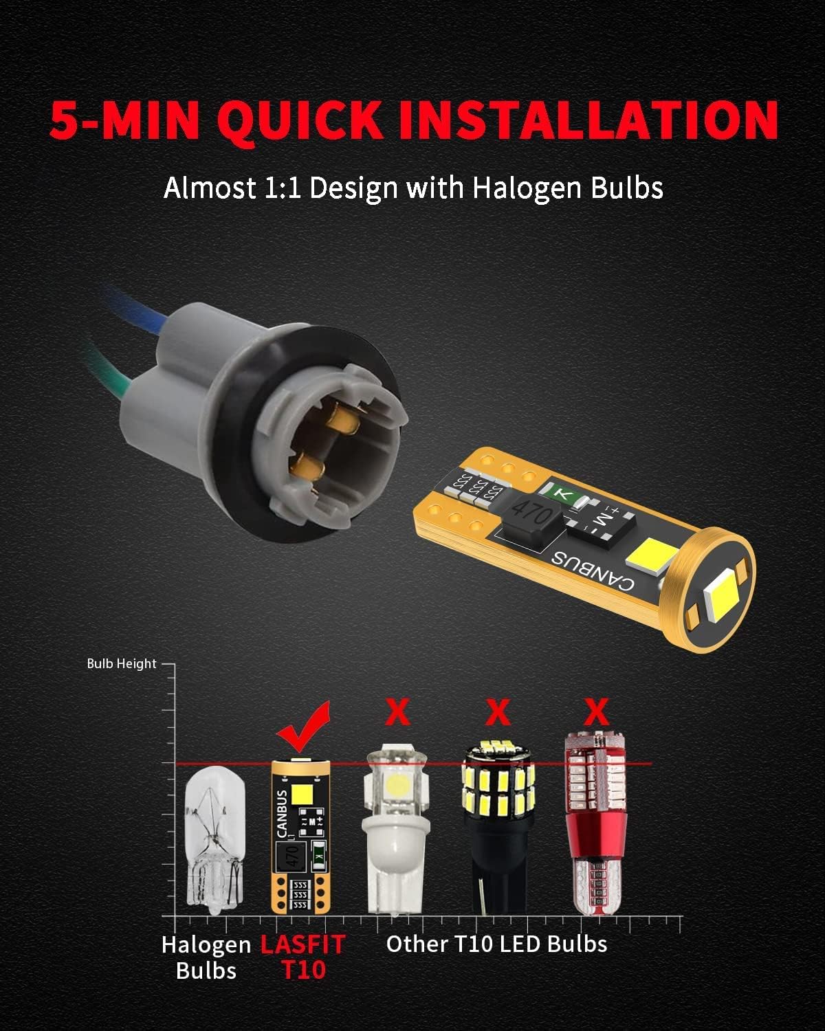 LASFIT bulb next to ruler showing compact size for easy socket fitment