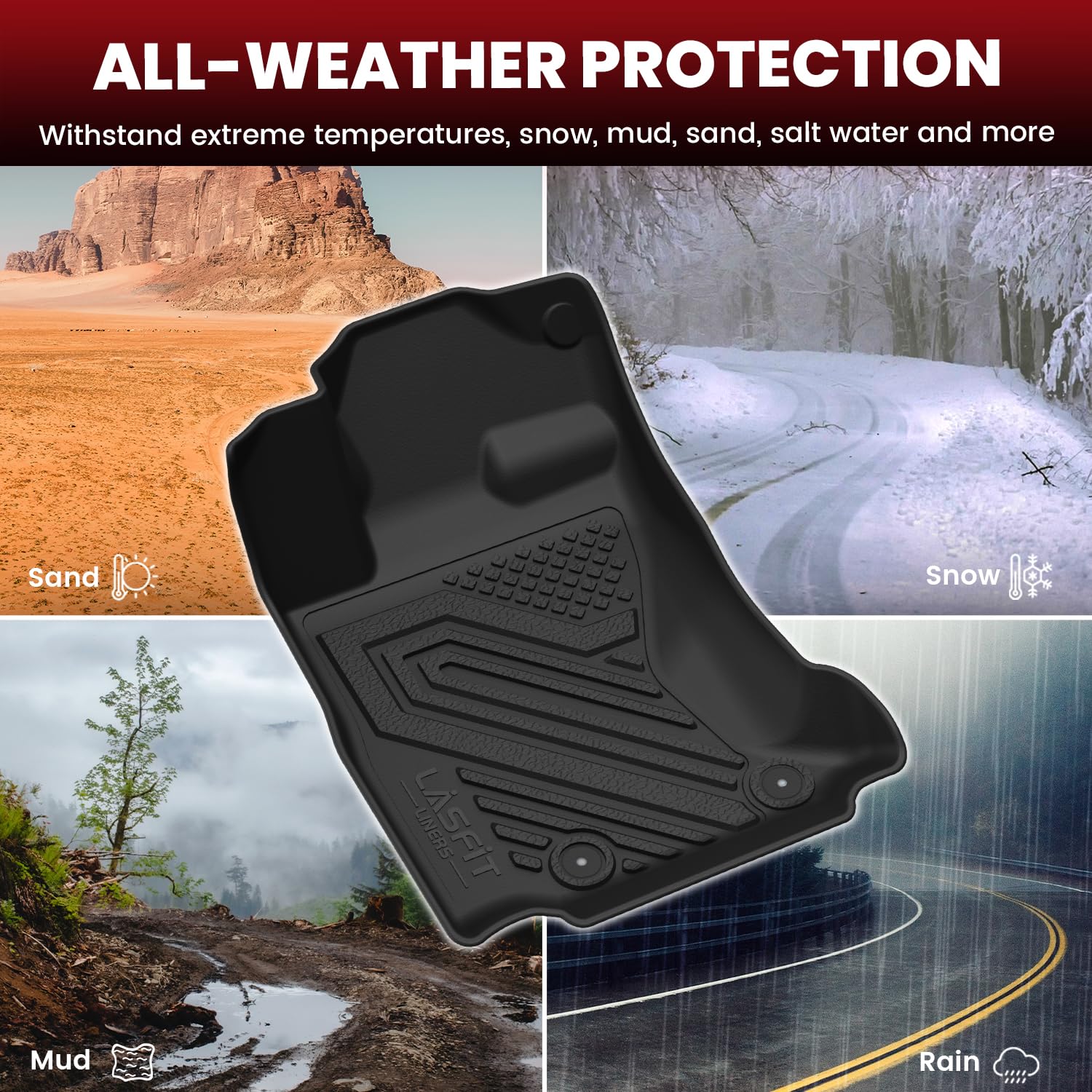 LASFIT underside view with anti-slip studs ensuring secure placement