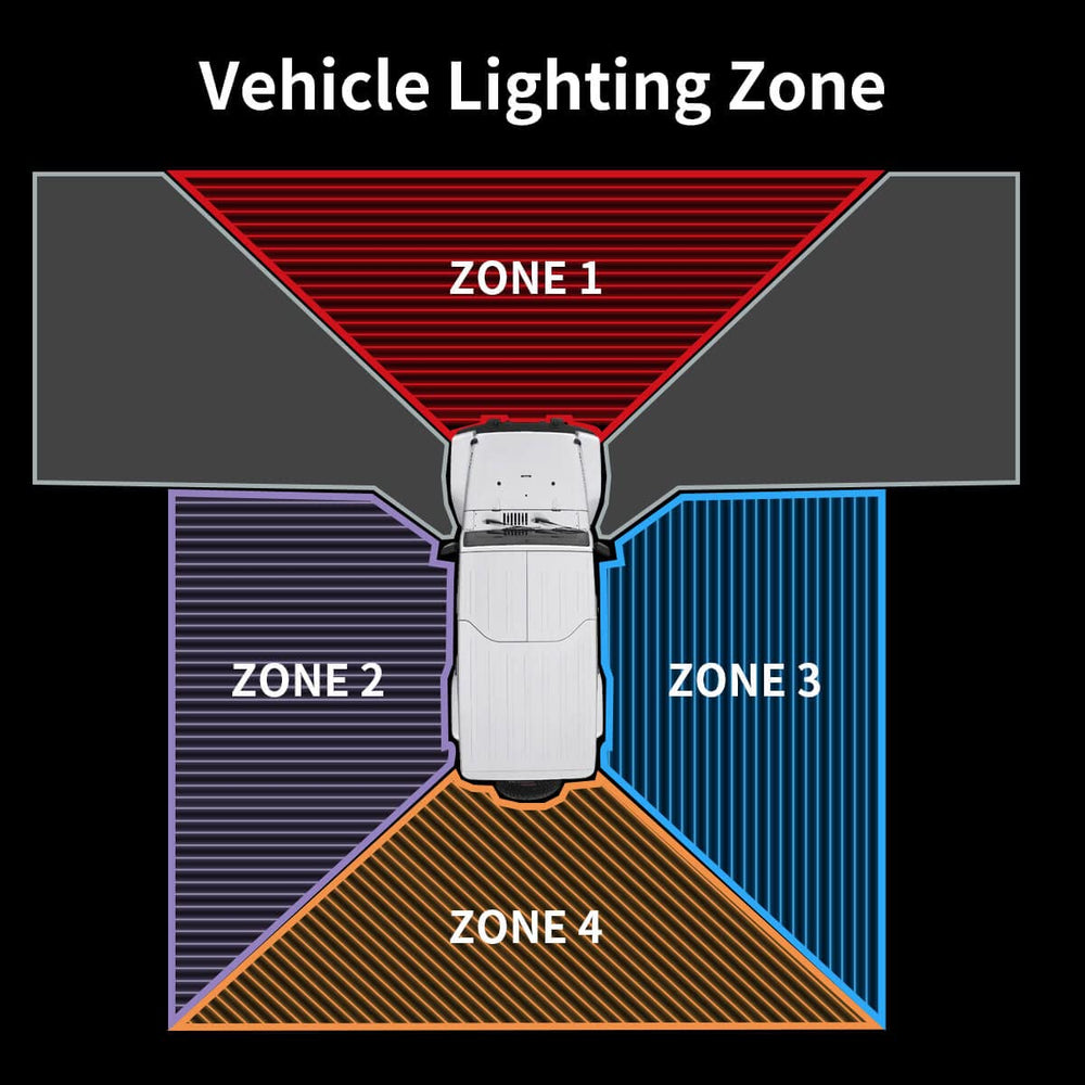 LASFIT light bar with water splashes showing IP67 waterproof protection