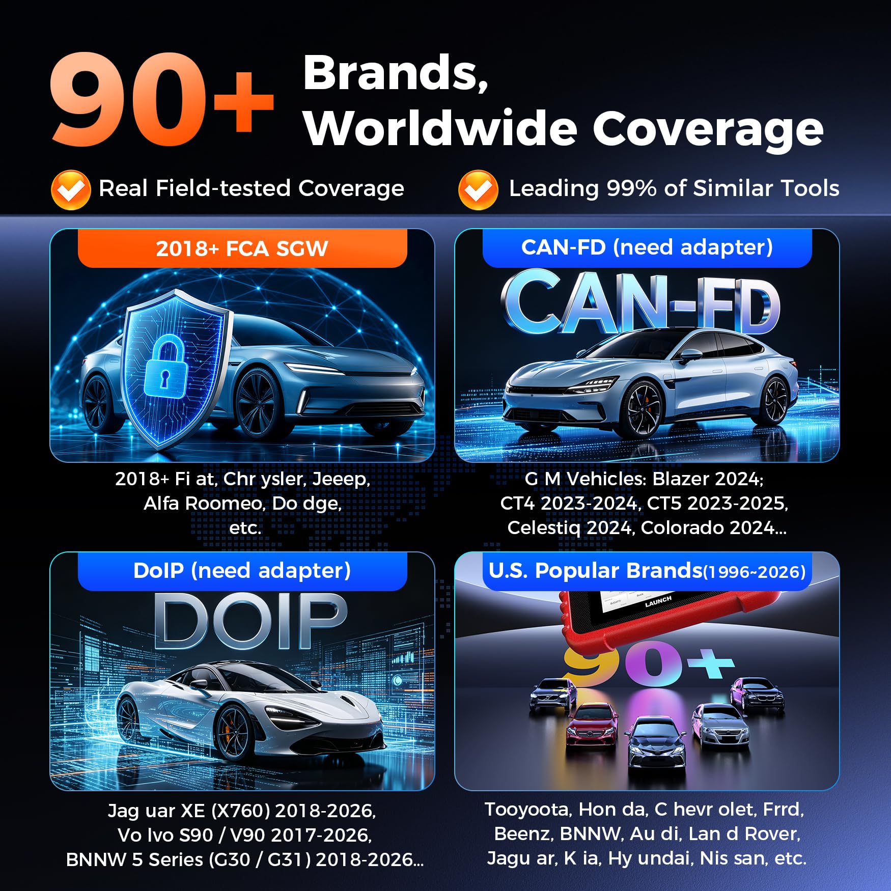 LAUNCH CRP123X connector cable near vehicle OBDII port for instant vehicle link