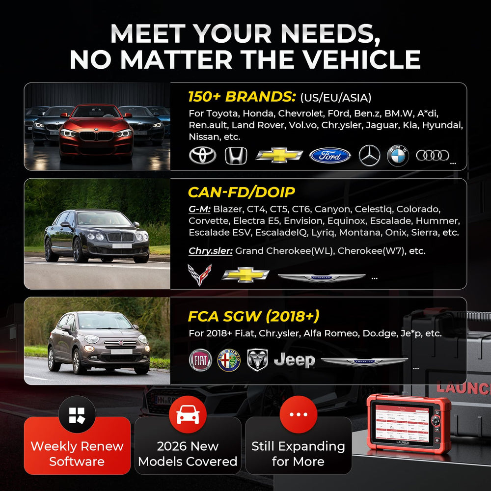 LAUNCH CRP919X connected in-vehicle via OBD port, speeding up troubleshooting