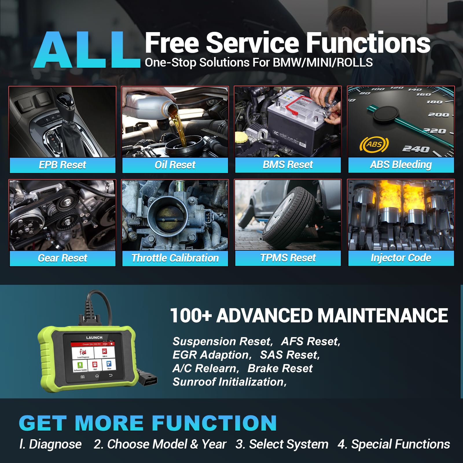 LAUNCH Creader Elite X500 coding menu closeup, quick ECU personalization and cost savings benefit