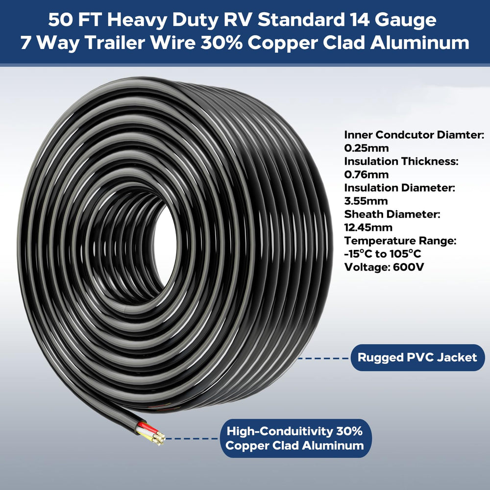 Lcrslitx close-up of seven color-coded conductors for easy wiring