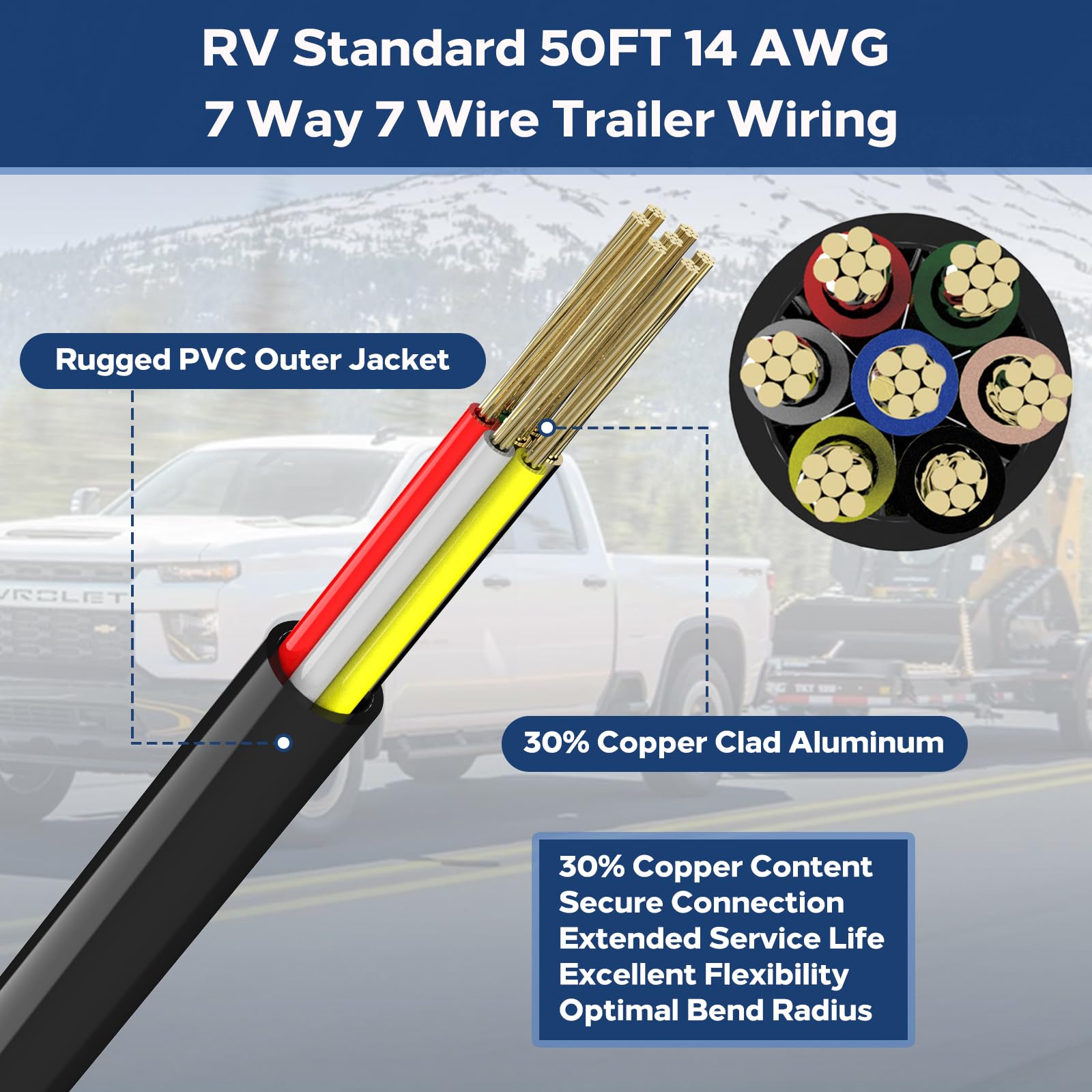 Lcrslitx PVC jacket detail resisting abrasion and road chemicals
