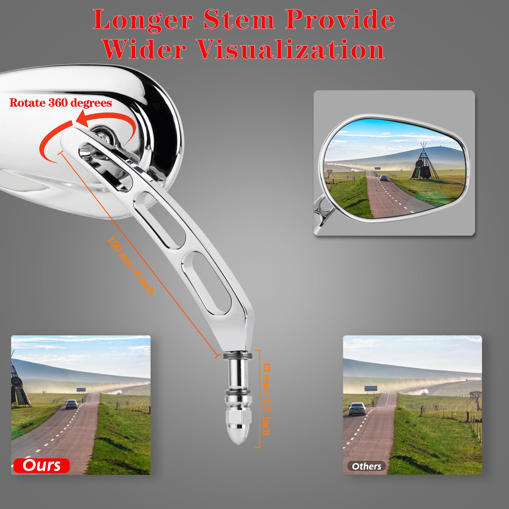 LDJXDADI closeup of white transparent glass lens enhancing clearer horizontal visibility