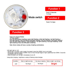 LEADTOPS close-up of a single valve cap highlighting threading and simple screw-on installation benefit