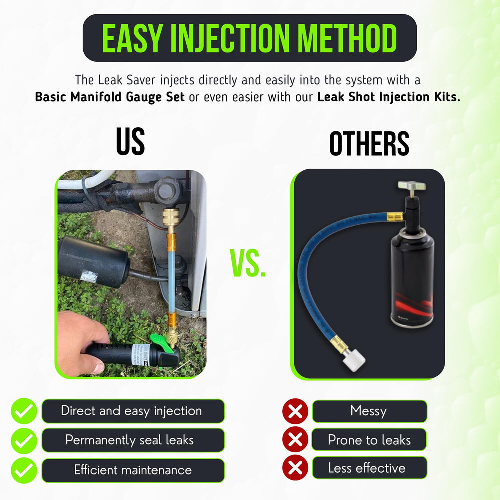 Leak Saver injection nozzle close-up illustrating easy direct inject