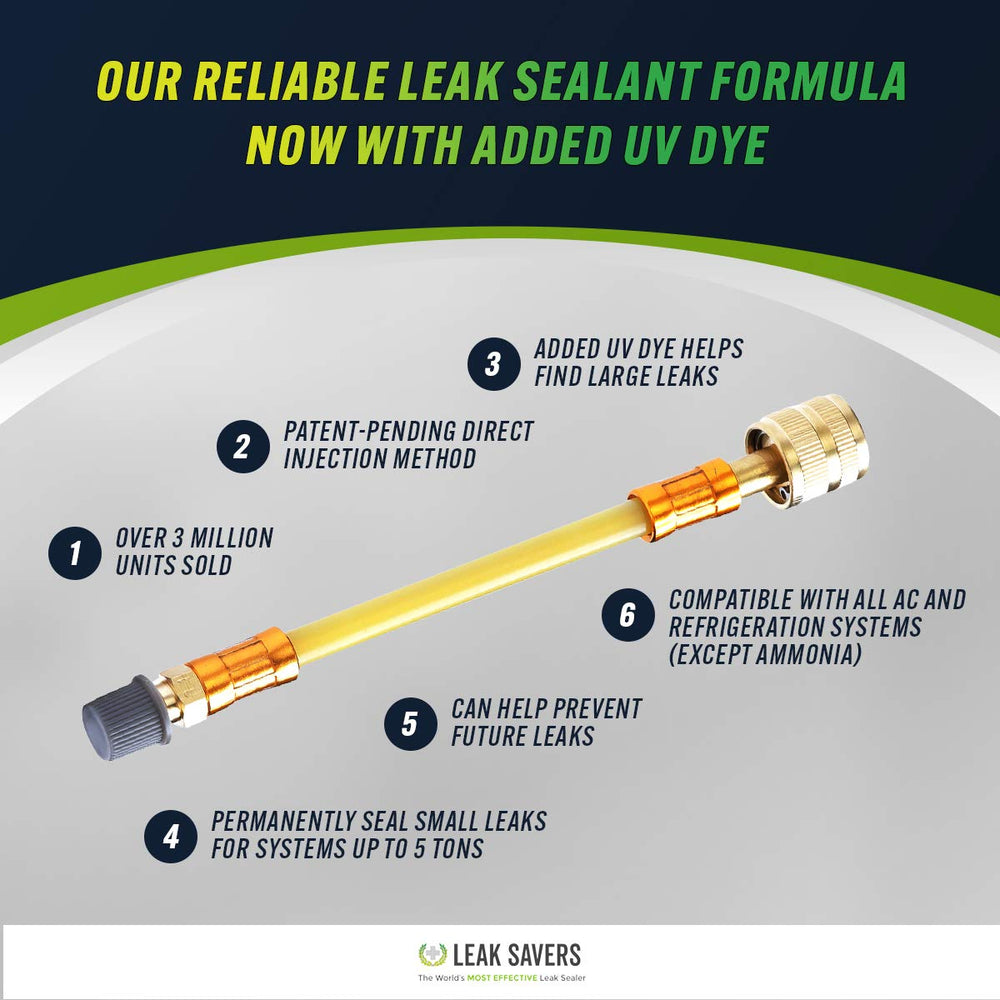 Leak Saver UV dye glowing at a leak spot under uv light for quick detection