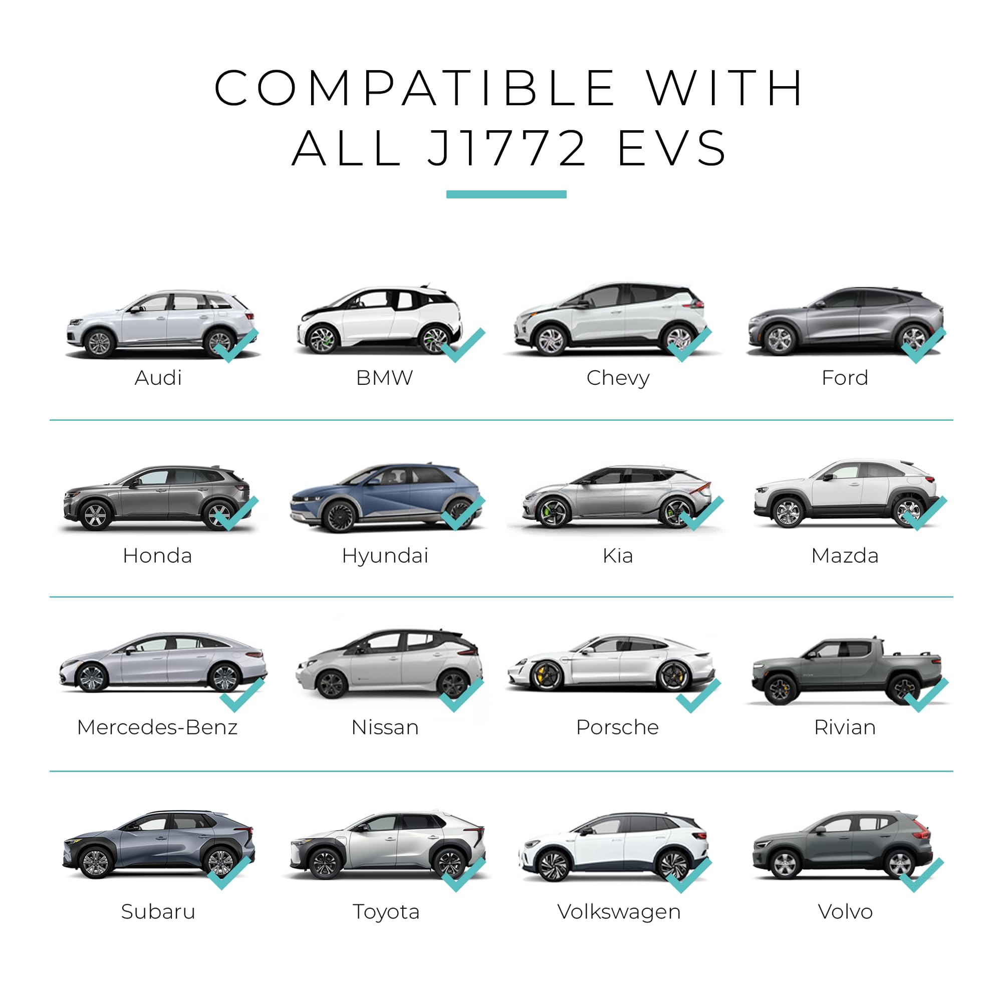 Lectron connected to an SUV EV illustrating compatibility with mainstream vehicles