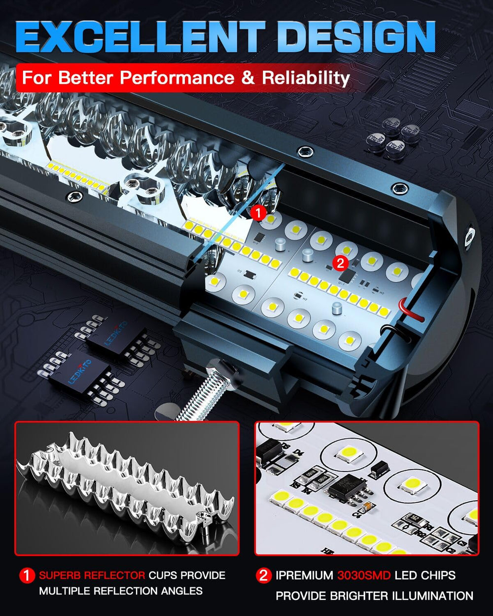 LEDKITO ribbed heat sink detail improving cooling and longevity