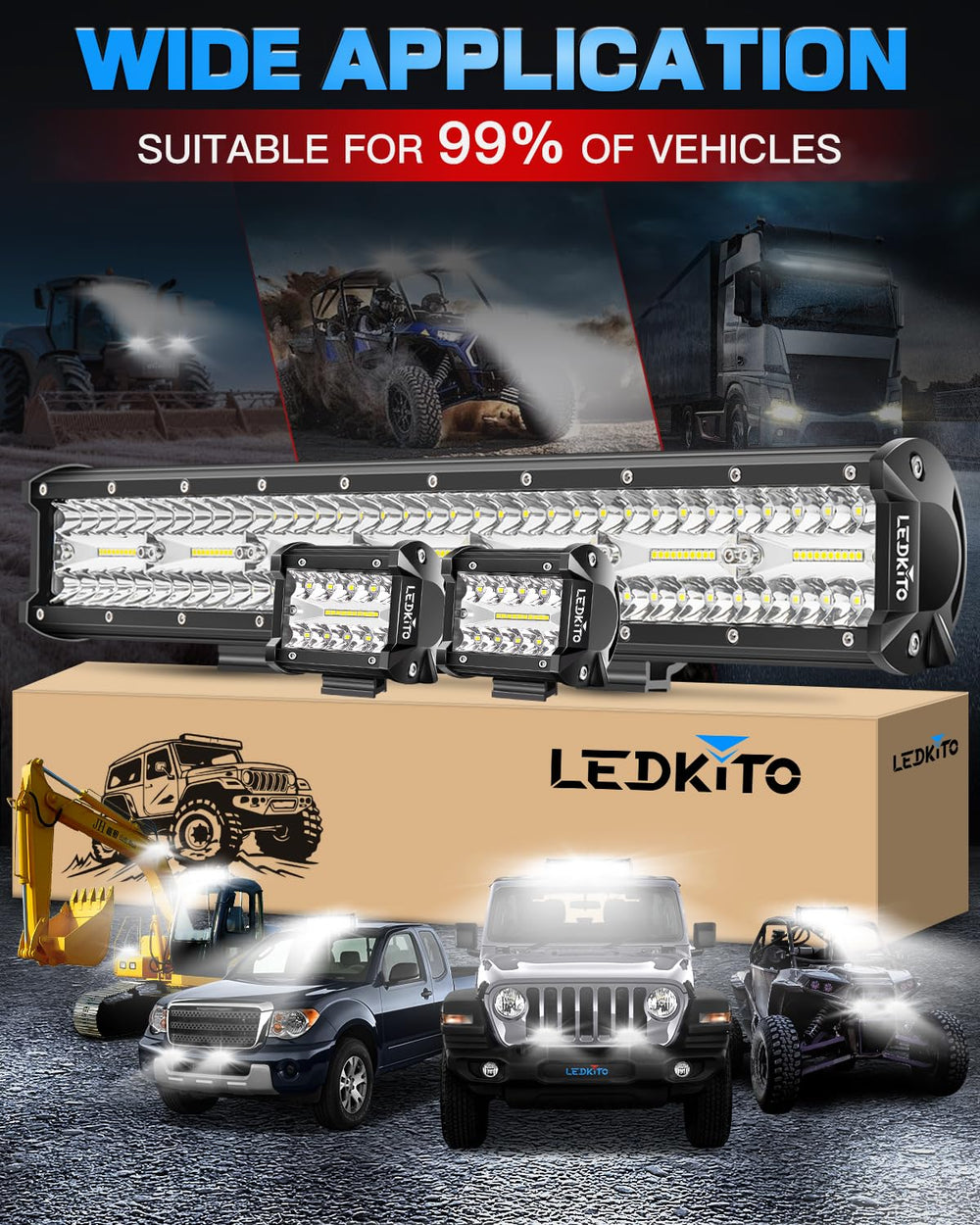 LEDKITO mounted on roof rack demonstrating hands-free night visibility