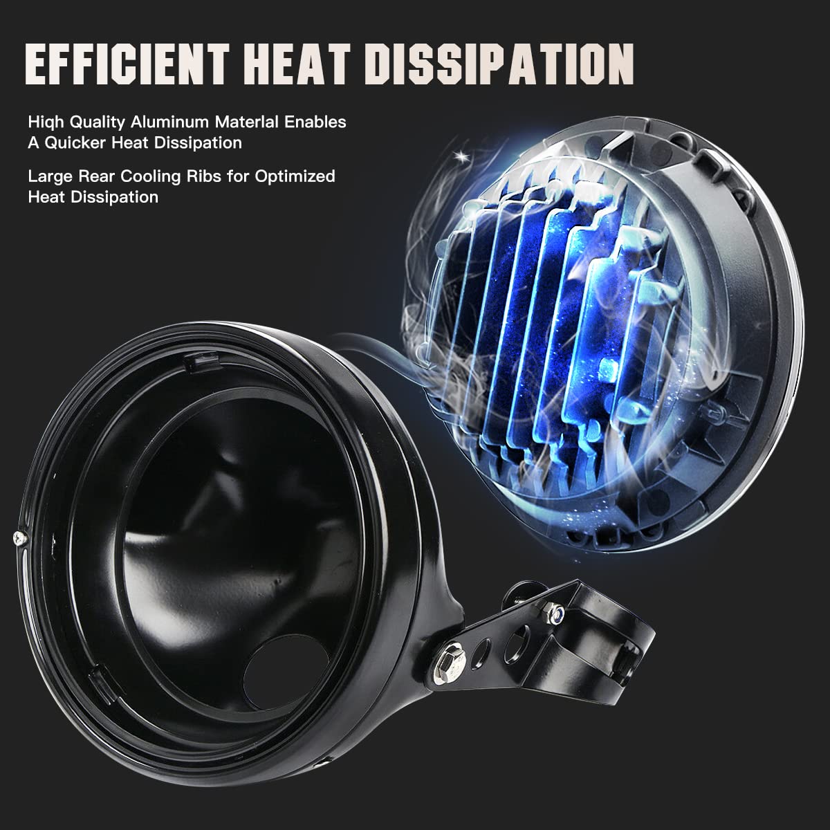 LEDOPPO ribbed aluminum housing demonstrating heat dissipation and longevity