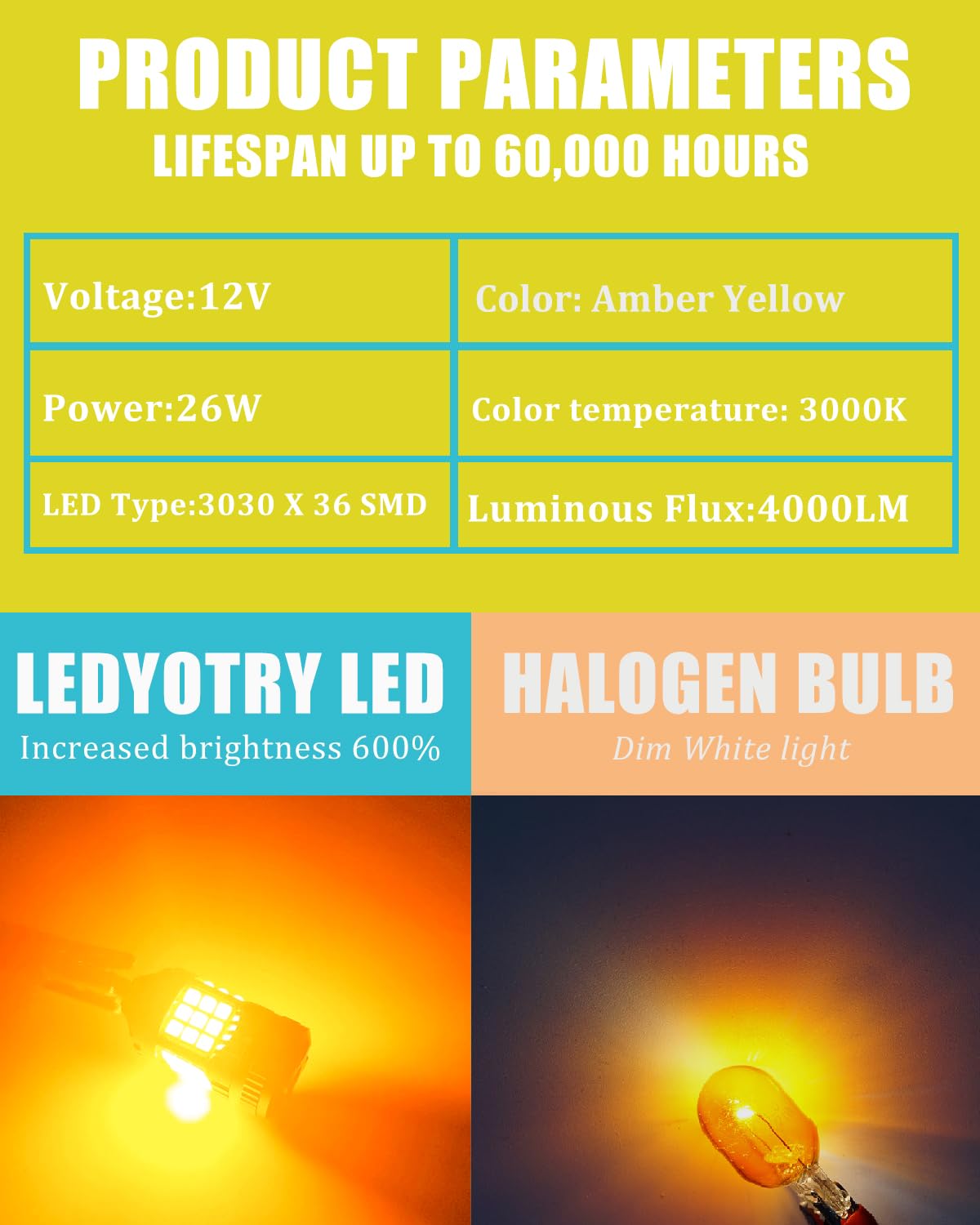 LEDYOTRY aluminum body detail for reliable heat dissipation and longevity