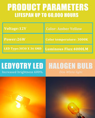 LEDYOTRY aluminum body detail for reliable heat dissipation and longevity