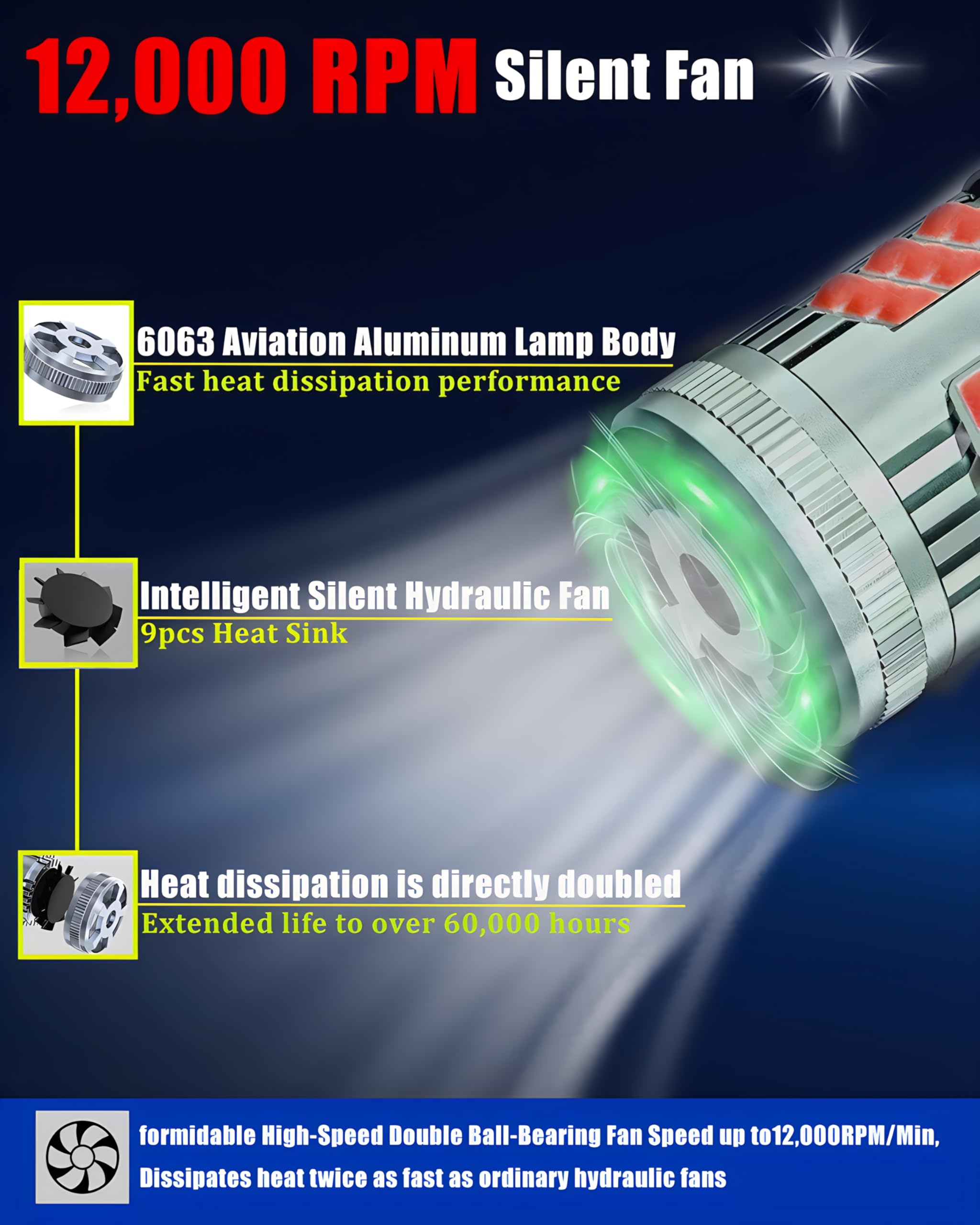 LEDYOTRY bulb installed in car turn signal for clearer signaling