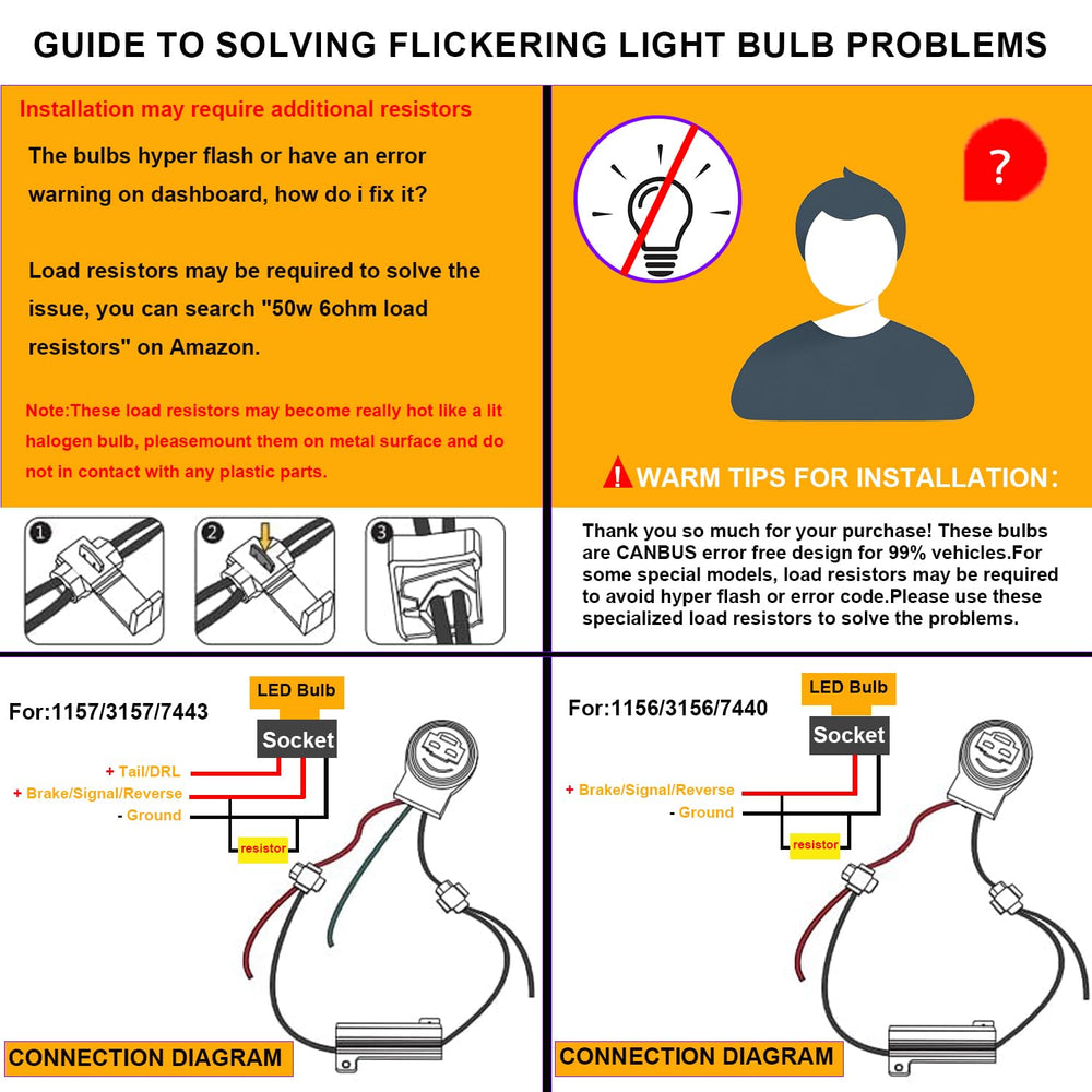 LEDYOTRY product back label with specs and CANBUS compatibility